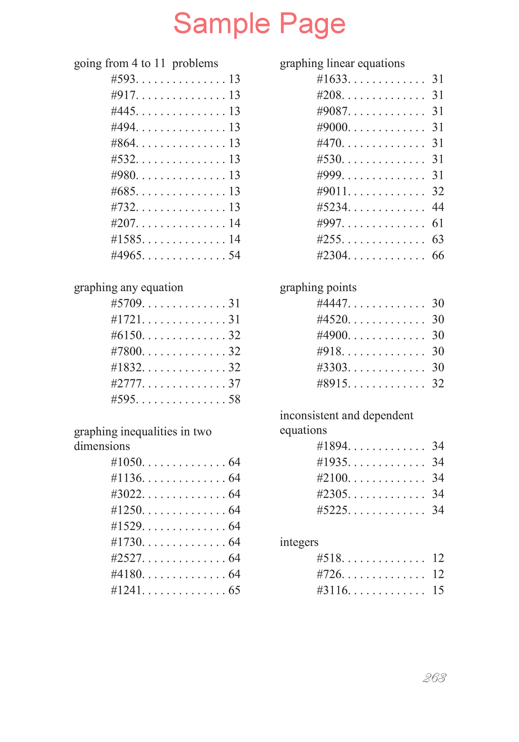 Zillions of Practice Problems: Beginning Algebra
