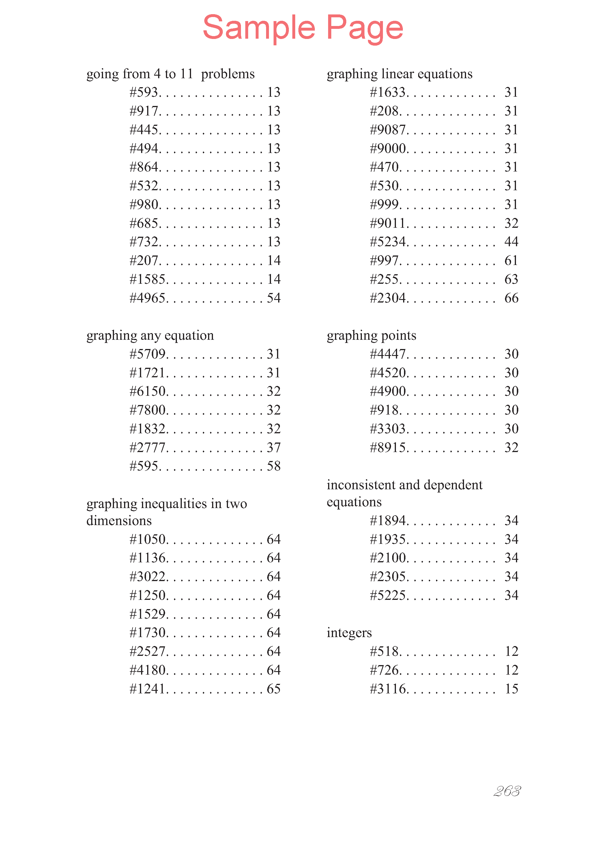 Zillions of Practice Problems: Beginning Algebra